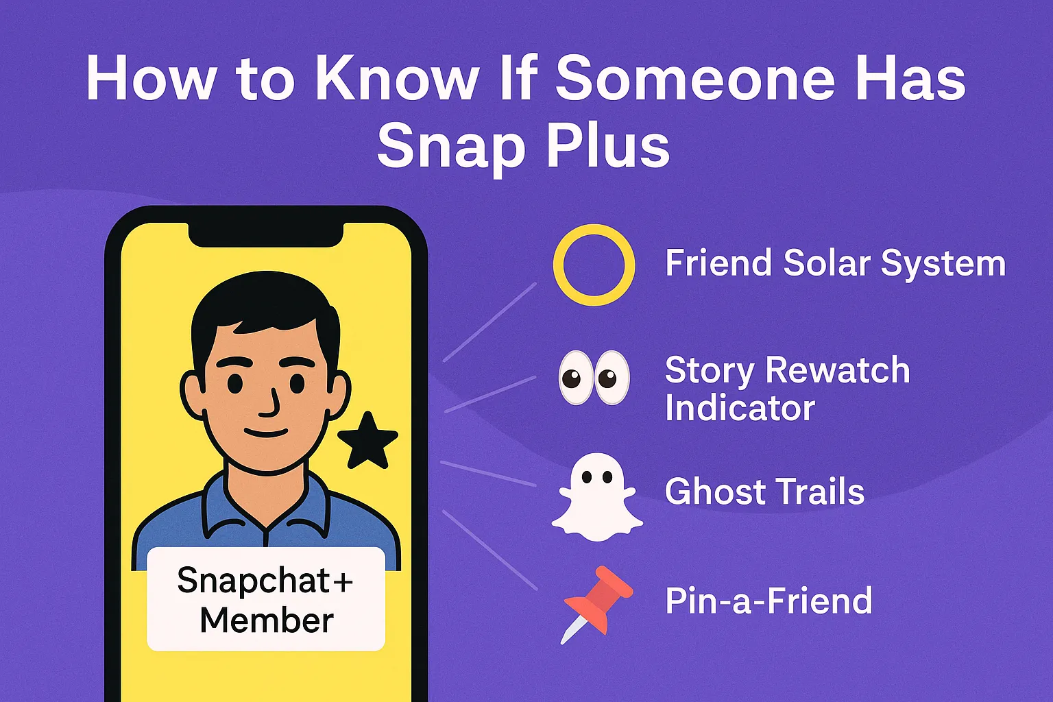 How to Know If Someone Has Snap Plus (2025 Guide)