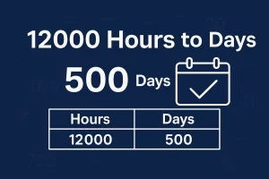 12000 hours to days