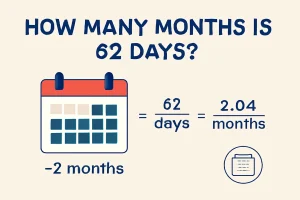 How Many Months is 62 Days? Simple Calculation Explained