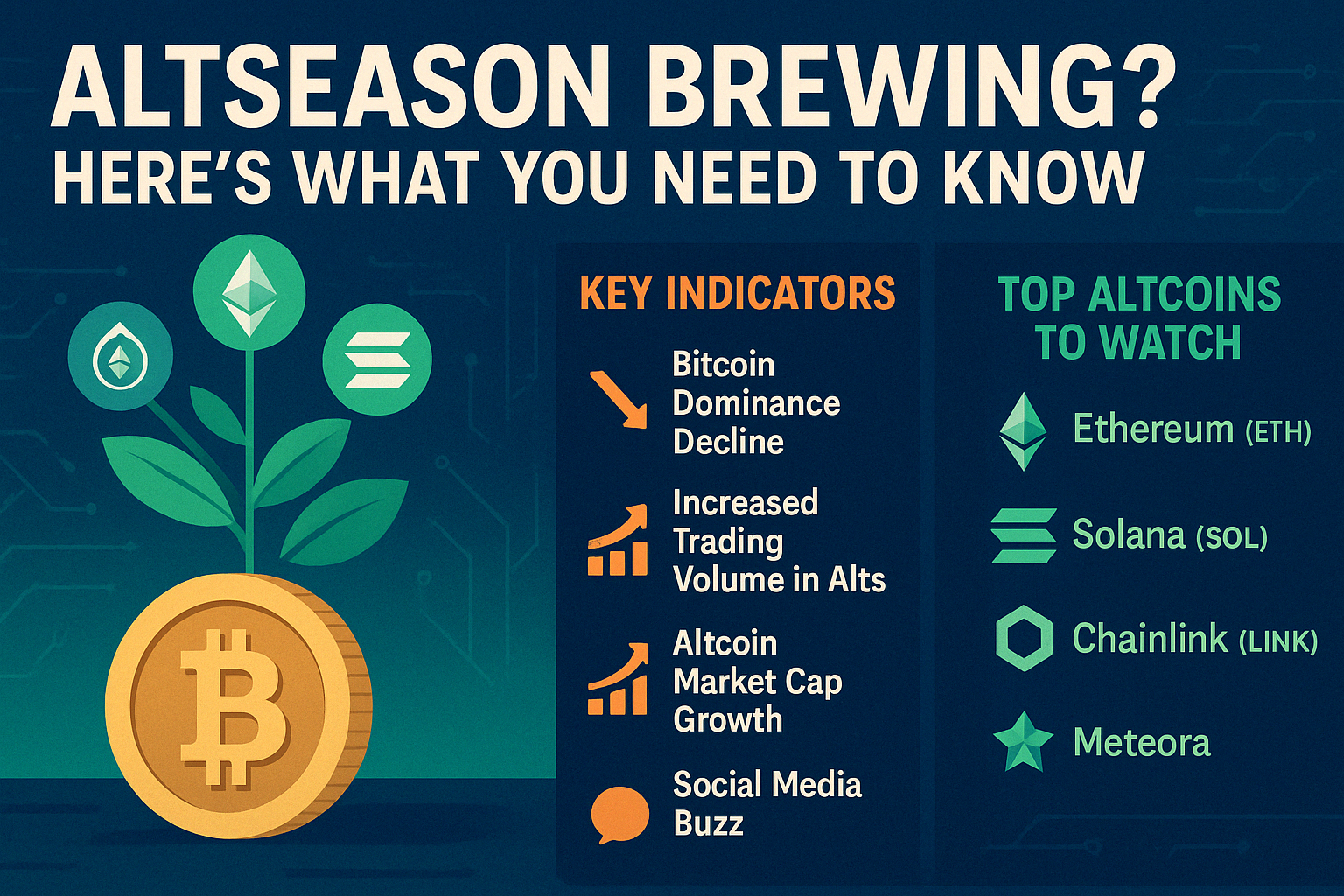 Altseason
