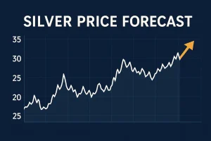 Silver Price Forecast