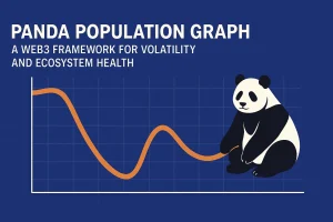 Panda Population Graph for Web3 Ecosystem Modeling